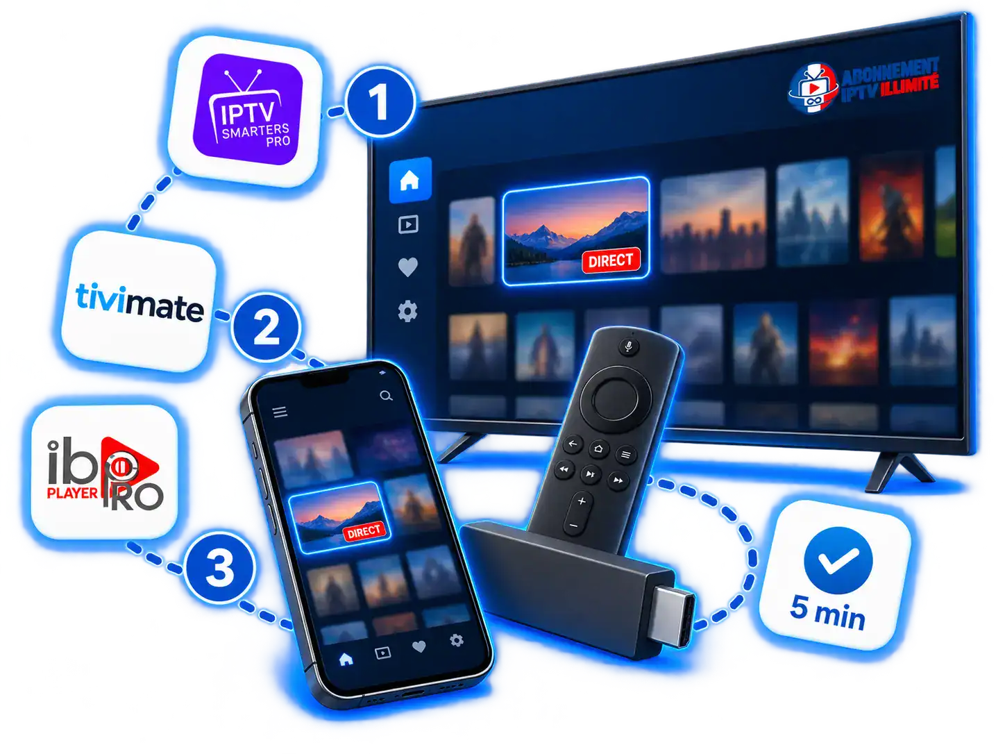 Installation IPTV par appareil Installation IPTV sur Smart TV, Fire TV Stick et smartphone avec l'application IPTV Smarters Pro
